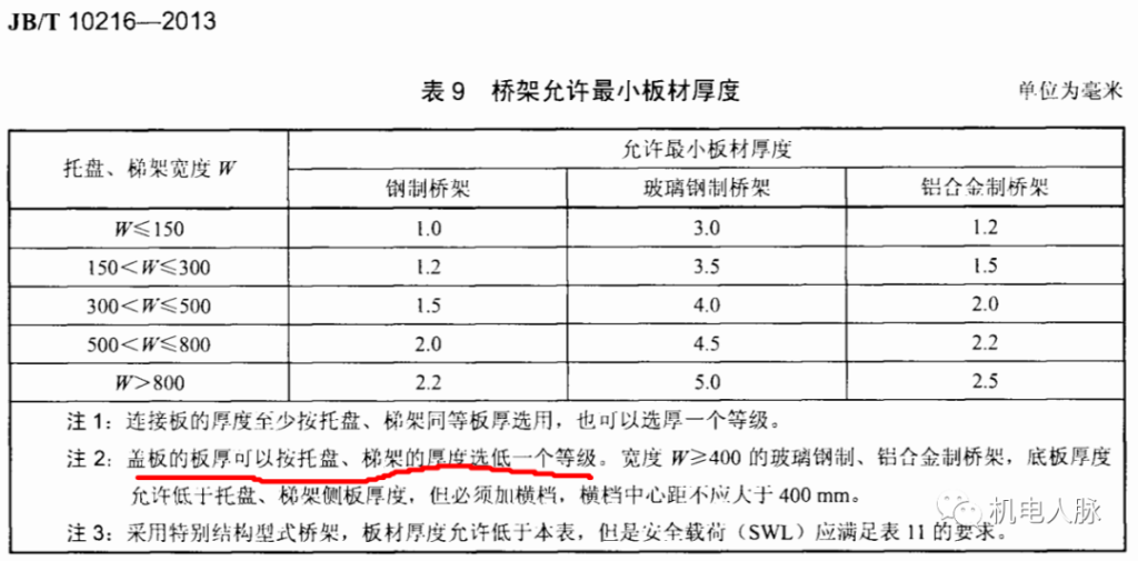 20250814083225834-image