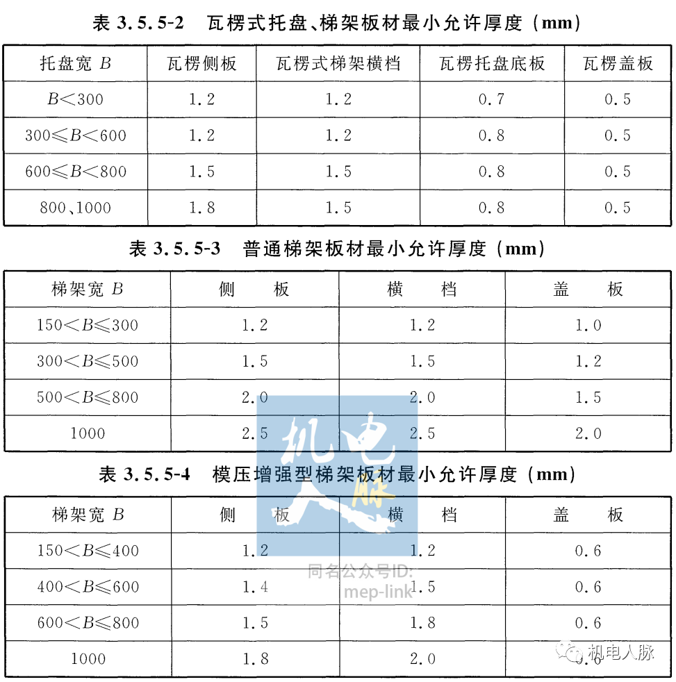 20250814083356689-image