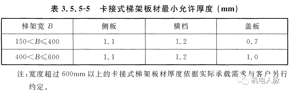 20250814083417695-image