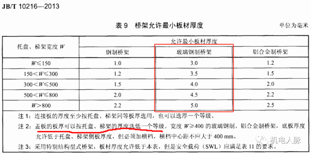 20250814083503480-image