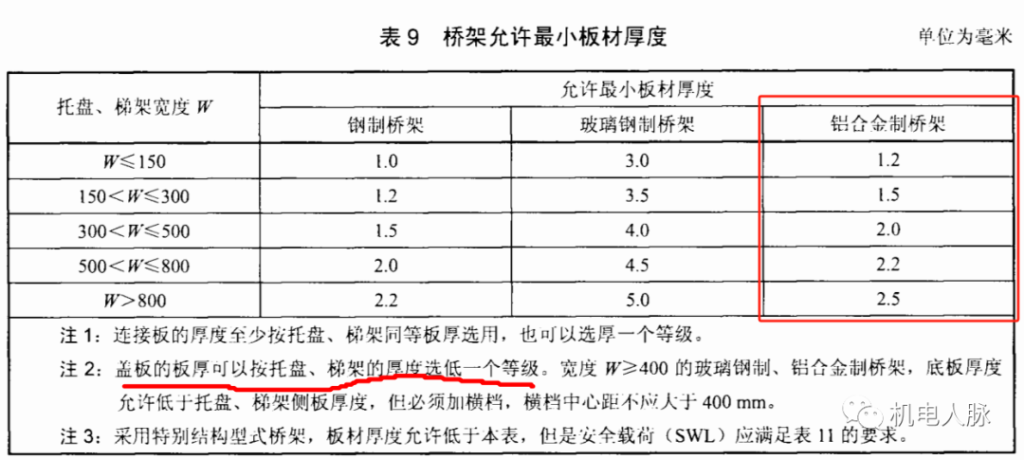 20250814083537255-image