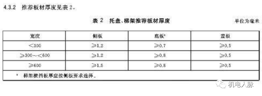 20250814083609439-image