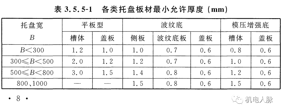 20250814083640425-image