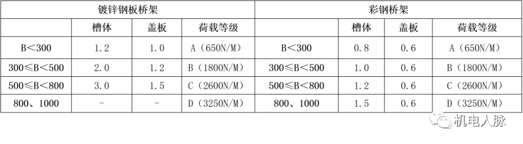 20250814083651612-image